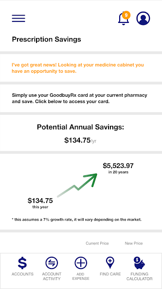 FBA Flex Benefits