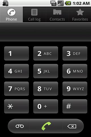 CallButton