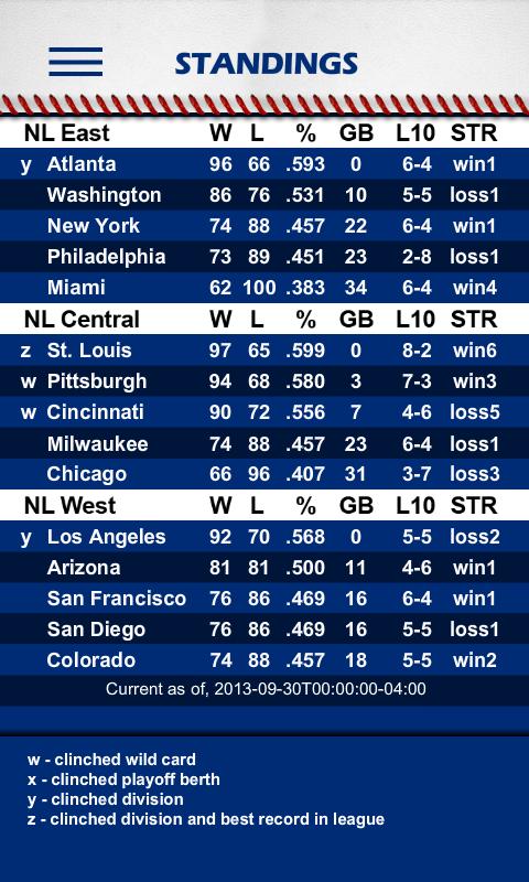 Baseball Pocket Sked - Mets