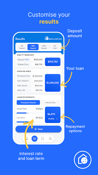 Property Calculator Australia