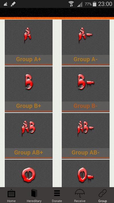 Blood Factor