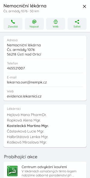 Czech Pharmacies