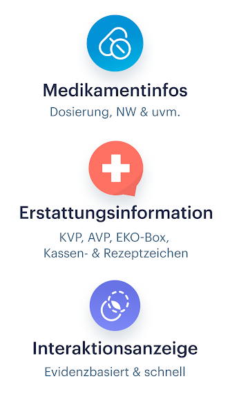 Diagnosia