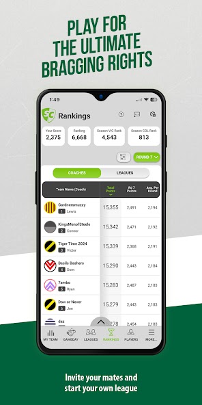SuperCoach Fantasy