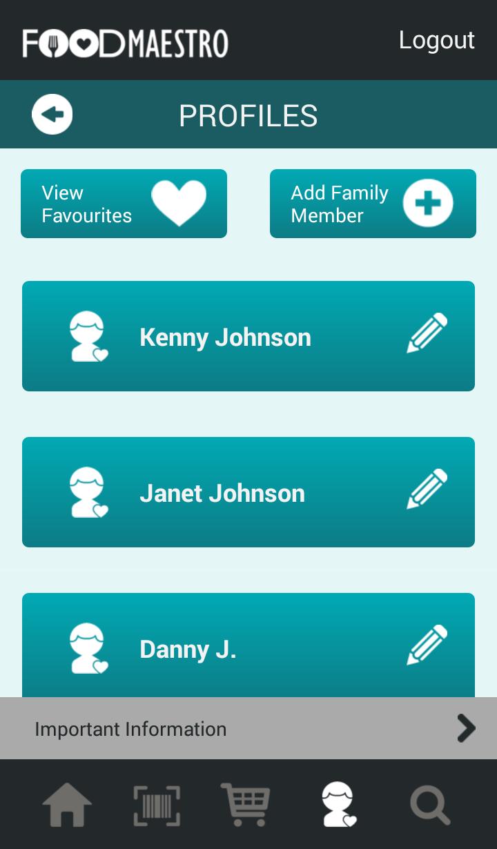 FoodMaestro