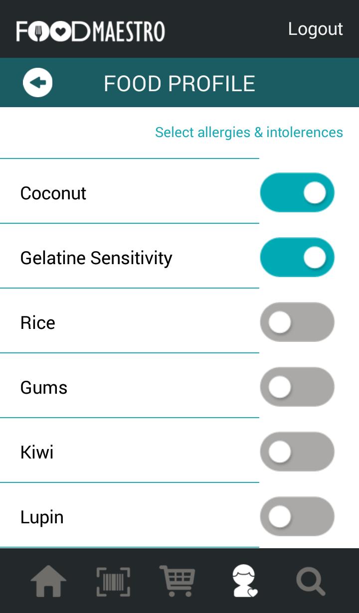 FoodMaestro