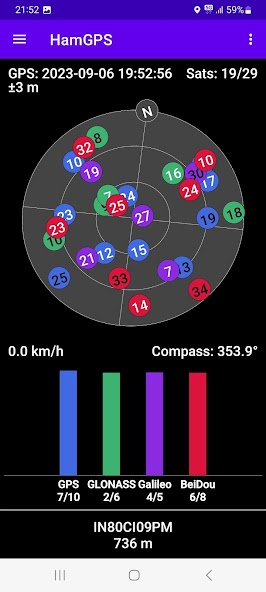HamGPS