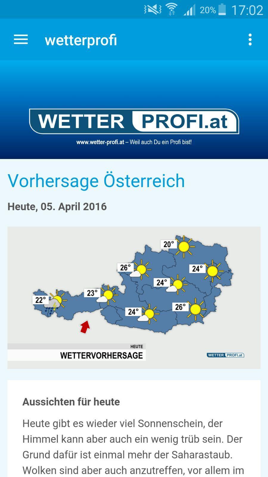 wetter-profi.at