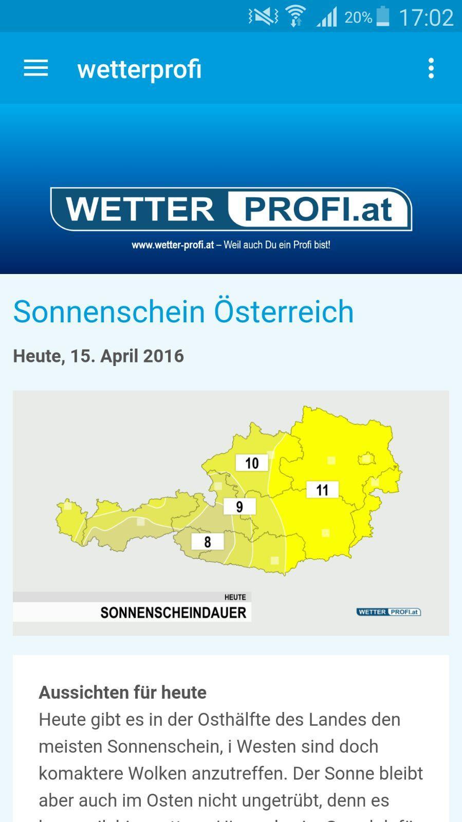 wetter-profi.at