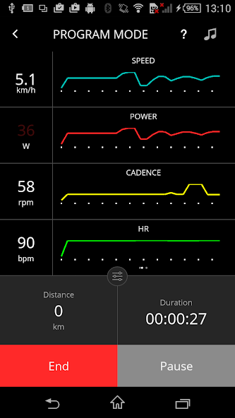 myETraining