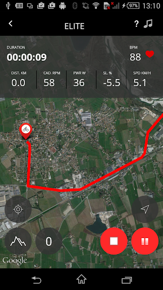 myETraining