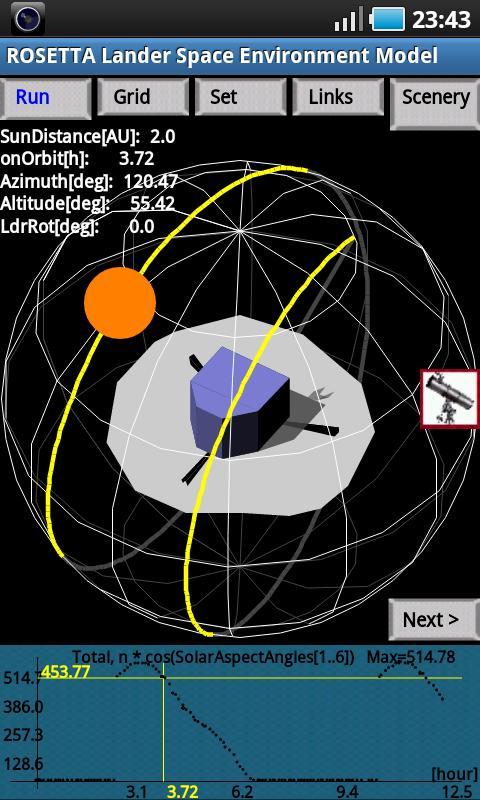SunTracker for Rosetta Lander