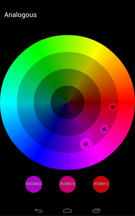 Chromophor