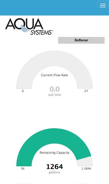 Aqua Systems WIFI