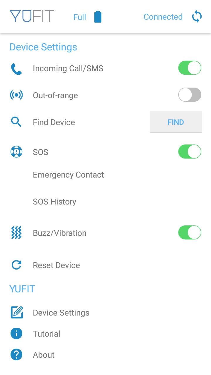 YUFIT