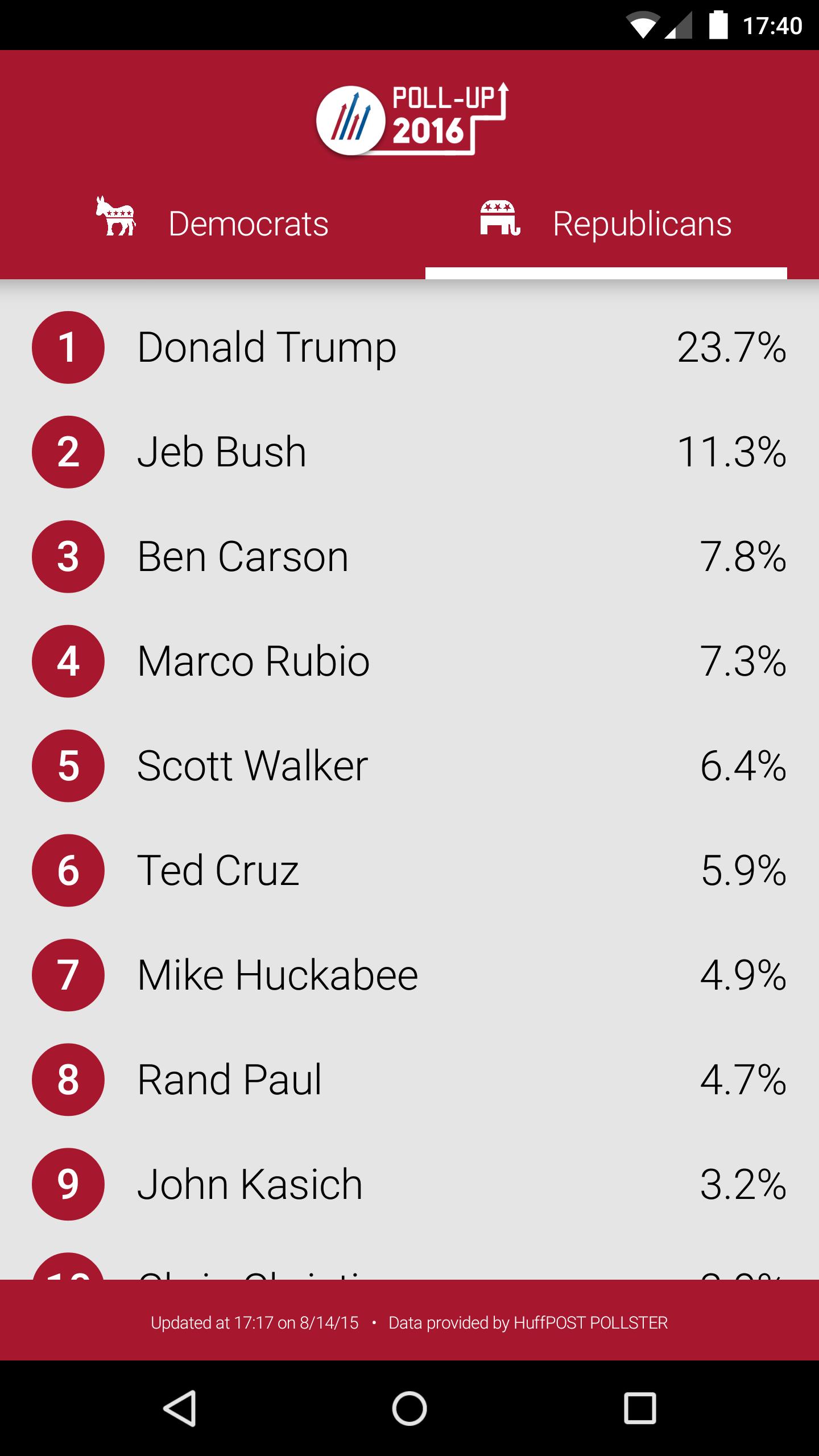 Poll-Up