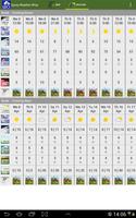 Spray Weather Wise