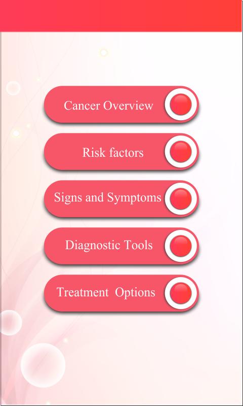 Cancer Pocket Book