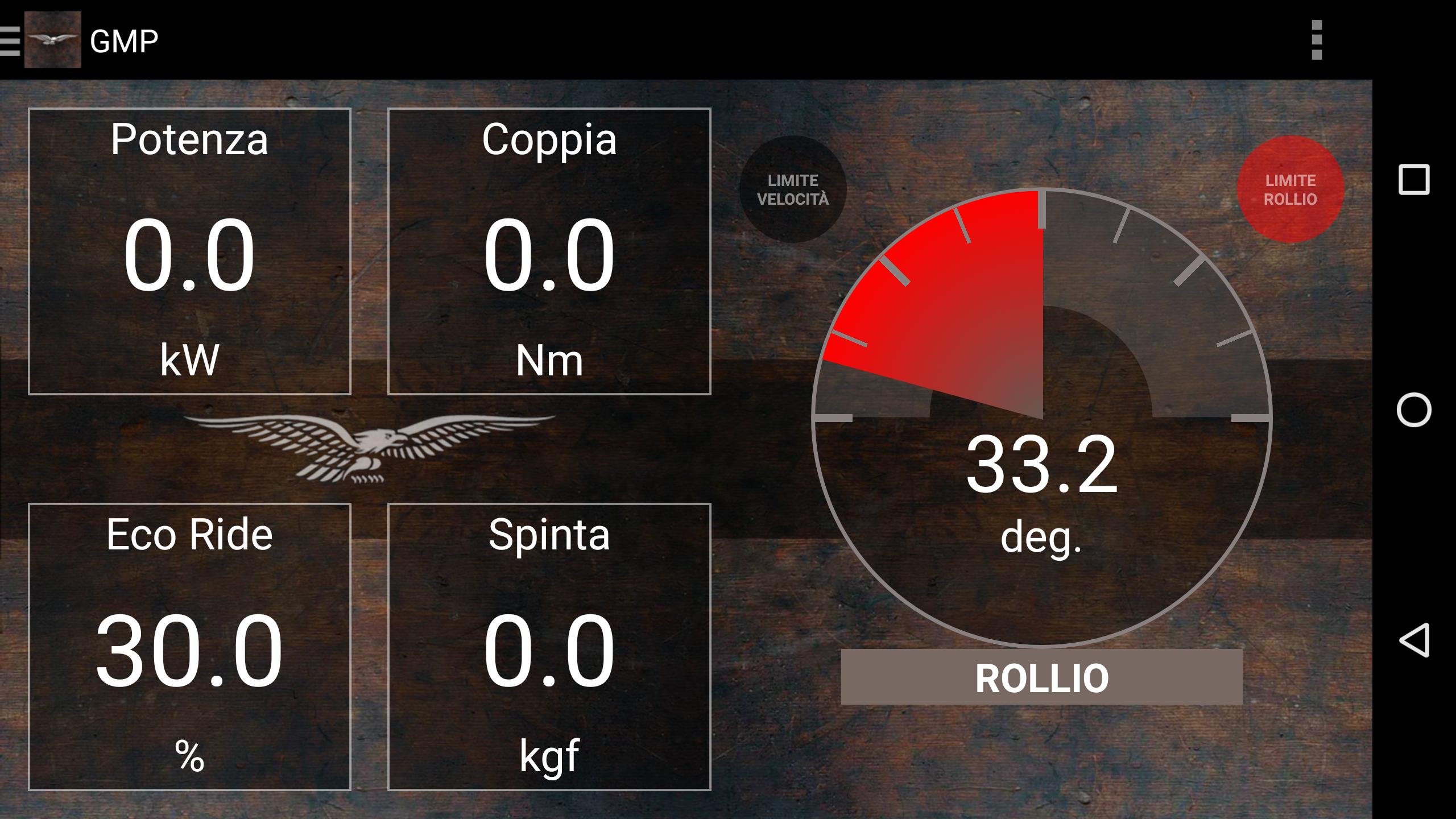 Moto Guzzi Multimedia Platform