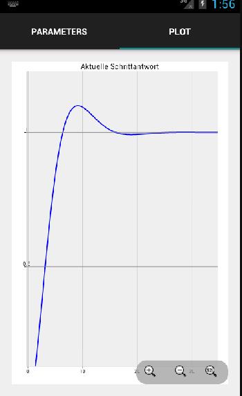 PID Tuner