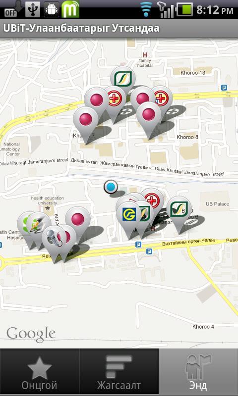 UBiT
