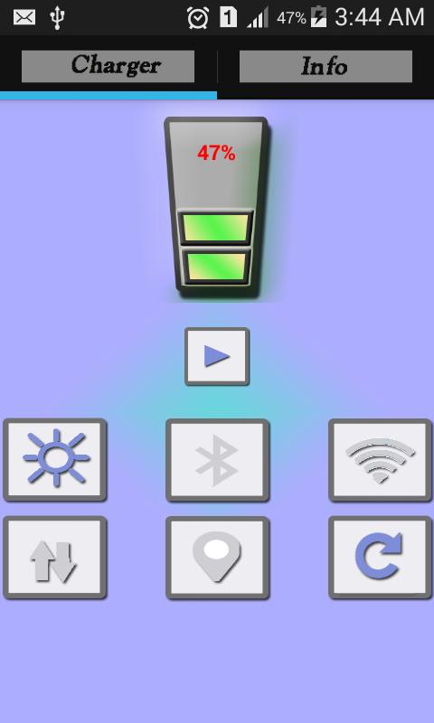 Ultra Fast Charger
