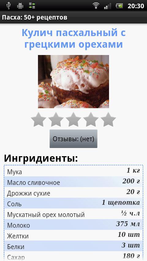Easter: 50+ recipes