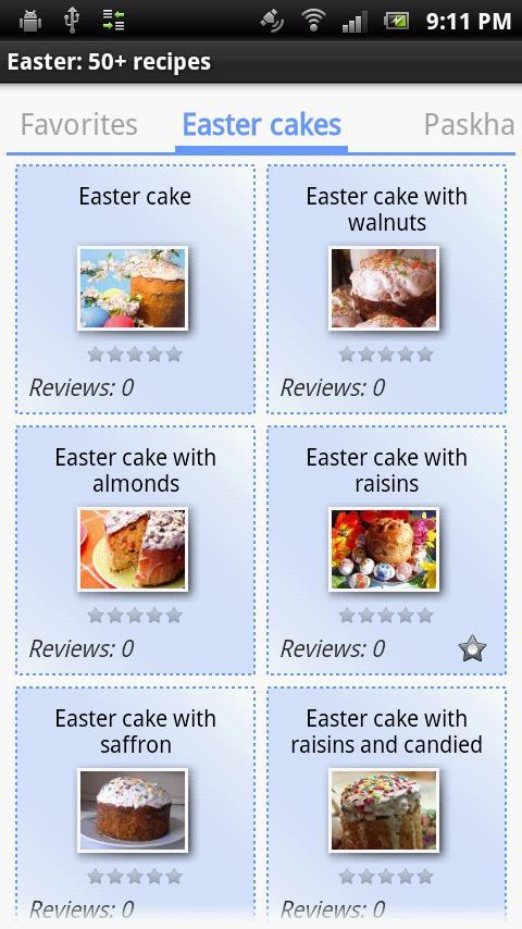 Easter: 50+ recipes