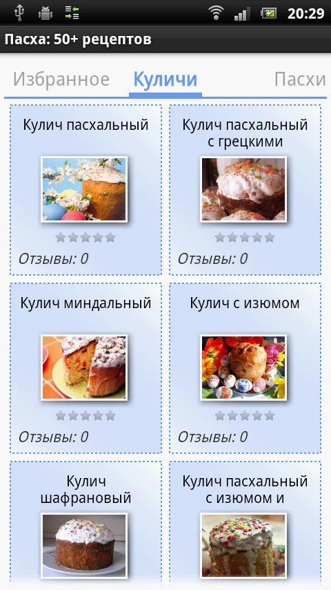 Easter: 50+ recipes