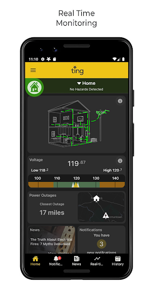 Ting Sensor