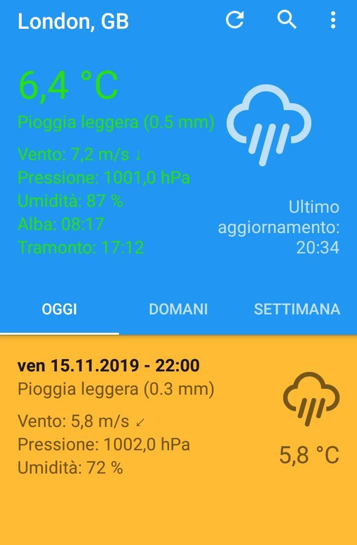 Meteo World