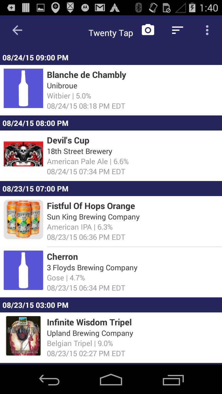 TappedIn