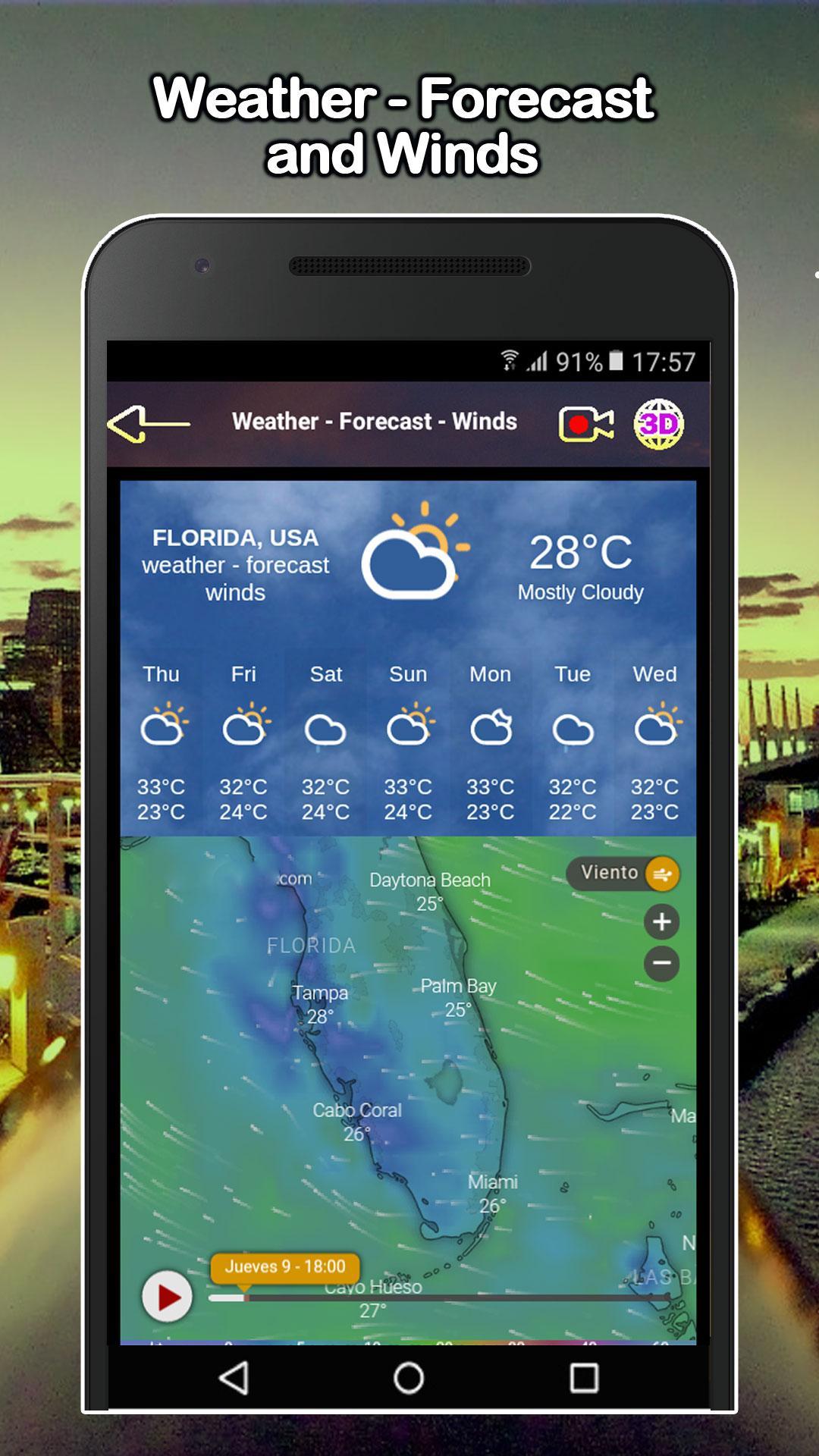 Florida Weather