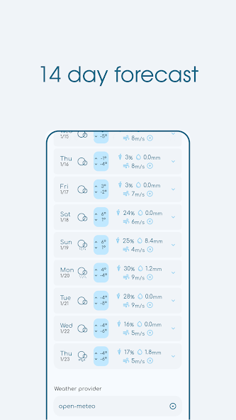 Overmorrow weather