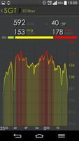 Heart Rate - Sport Gear + Wear