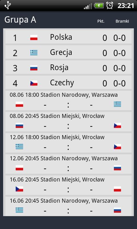 Euro 2012 Schedule