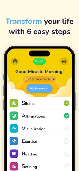 Miracle Morning Routine