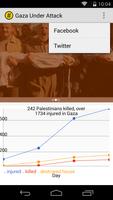 Gaza Under Attack