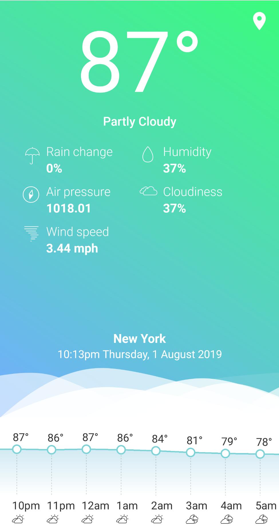 WetApp