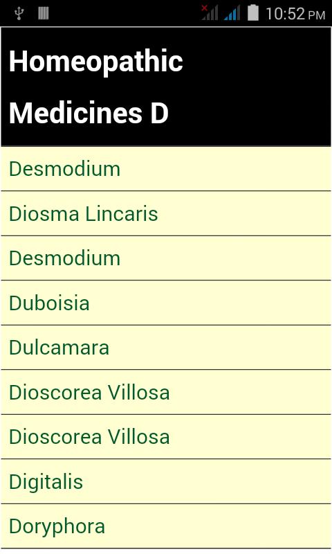 Best Homeopathy guide