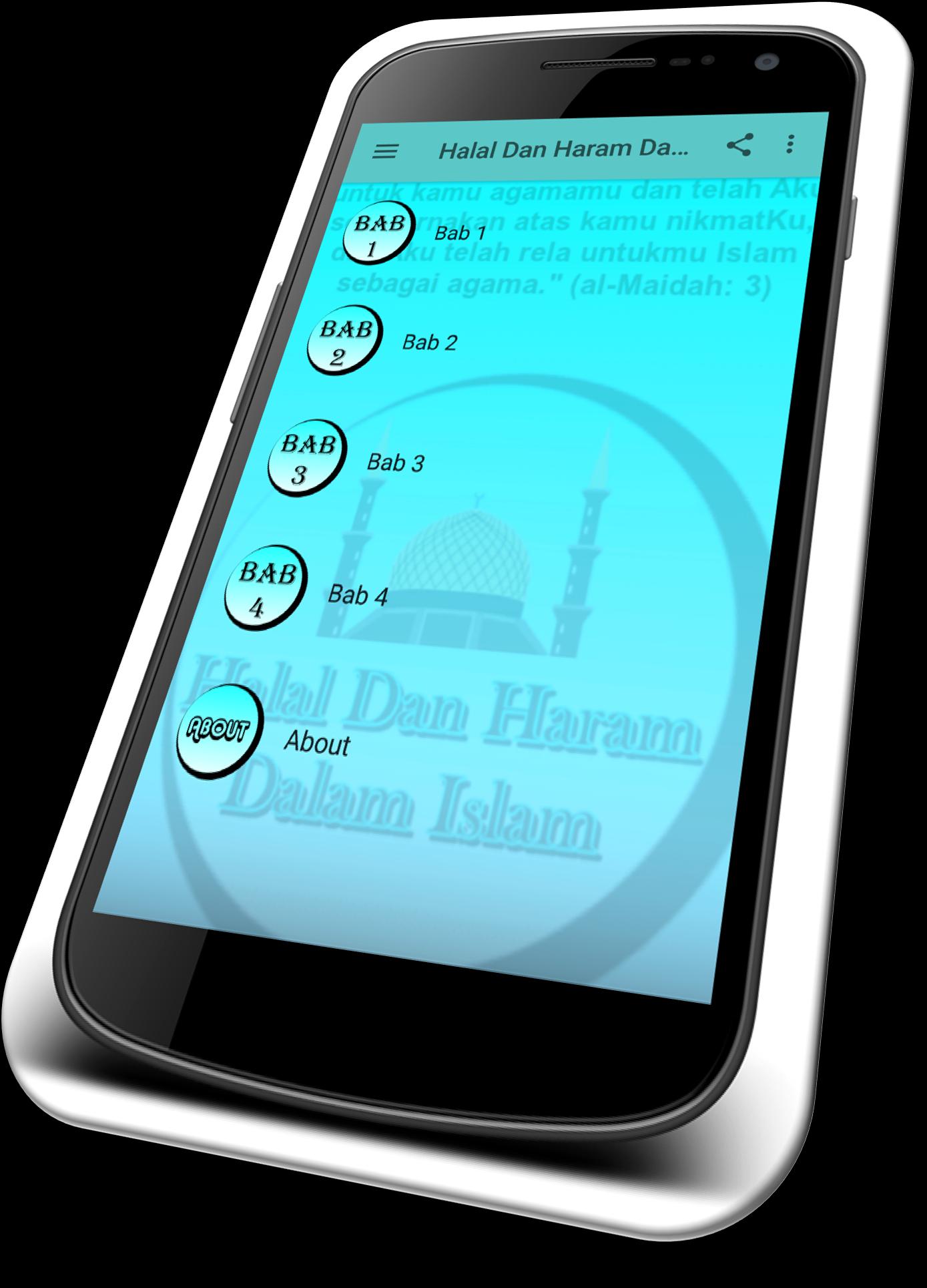 Halal Dan Haram Dalam Islam