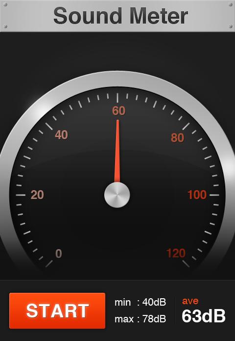 Sound Meter ,Noise Mete