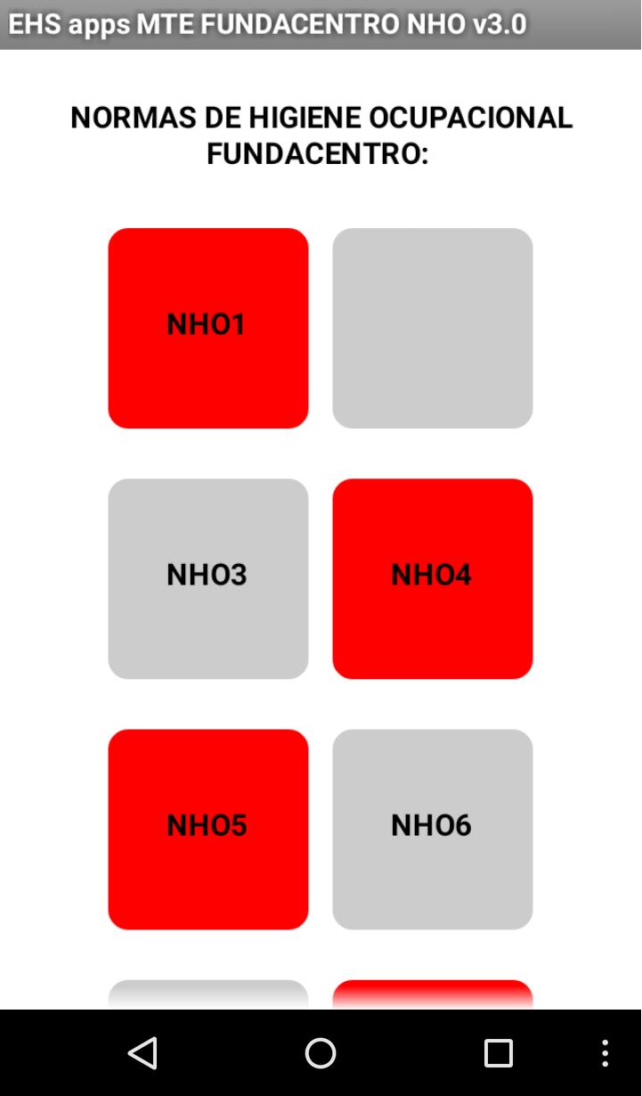MTE Fundacentro NHO BR