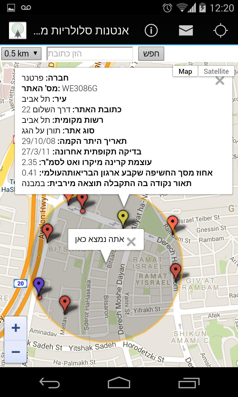 Cellular towers around You-PRO