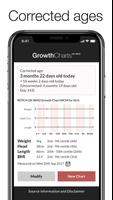 Growth Charts UK-WHO