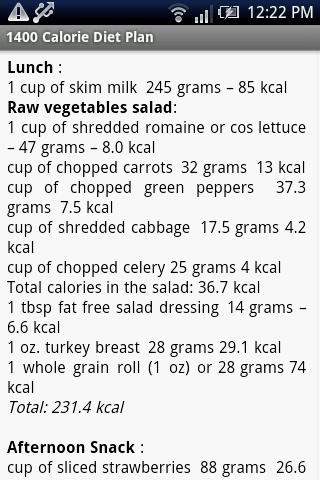 1400 Calorie Diet Plan