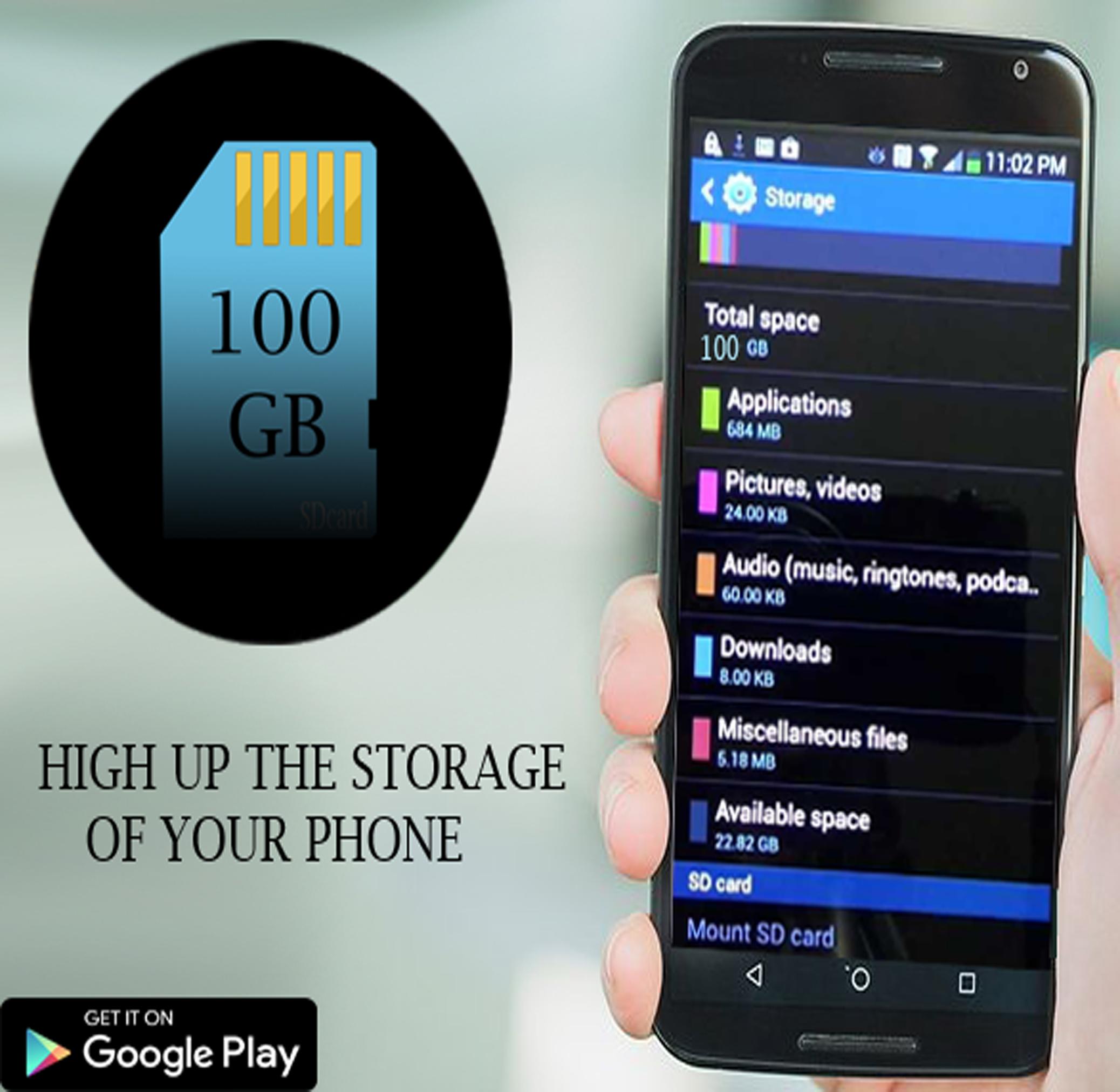 100 GB SD Card storage