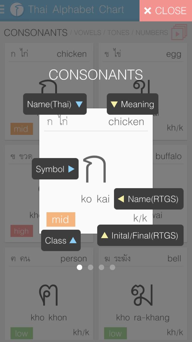 Thai Alphabet AutoReader