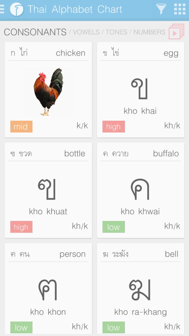 Thai Alphabet AutoReader