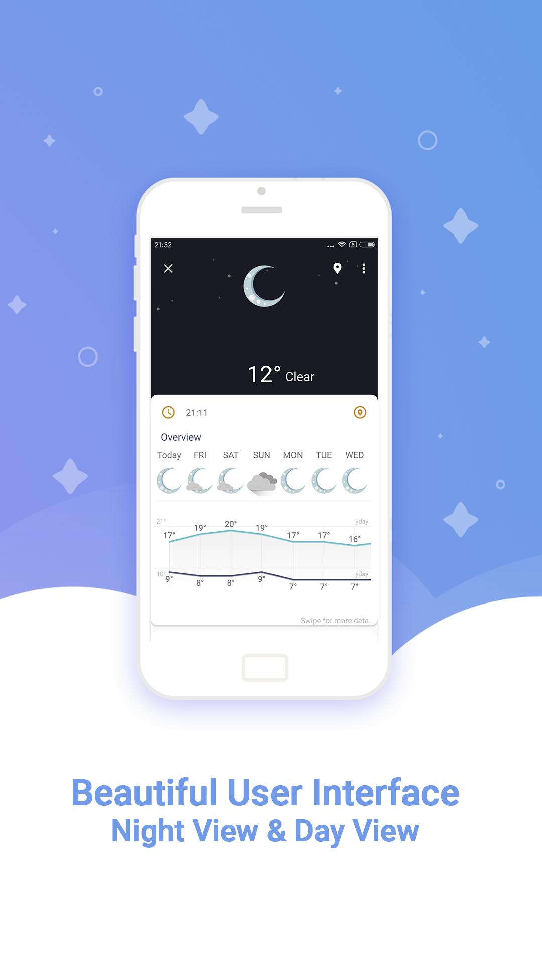 Worldwide Accurate Weather